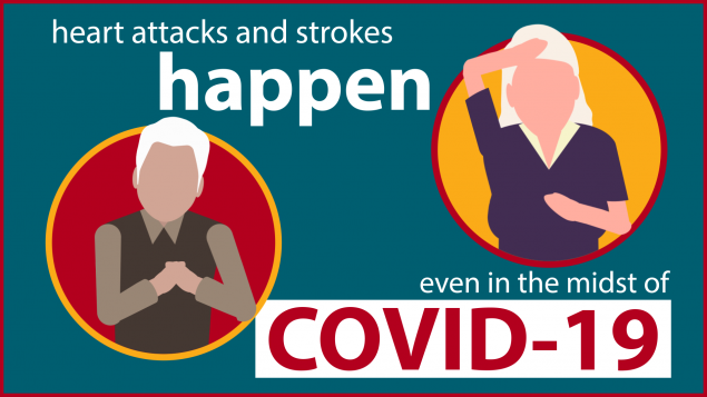 Heart Disease and COVID-19