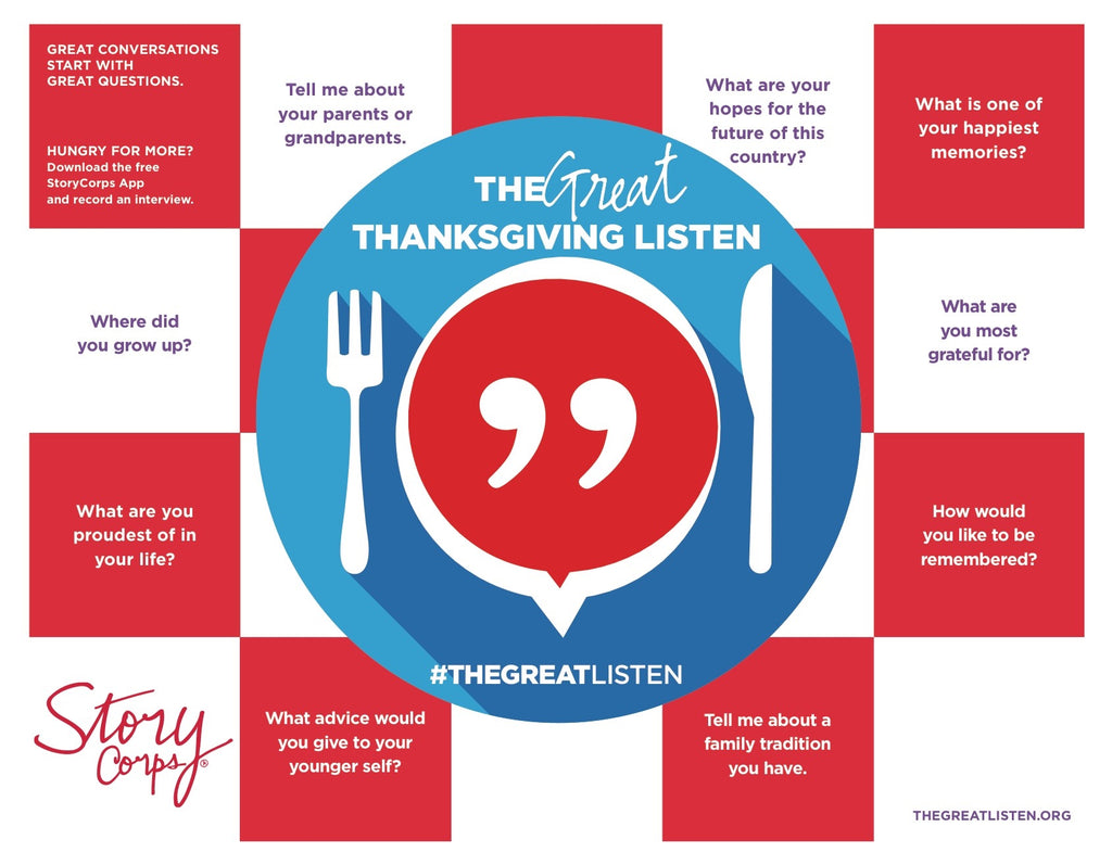 Ask, Listen, Record, Share